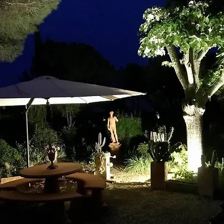 Panzió La Cactee Singuliere Béziers